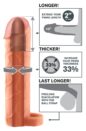 Pipedream Fantasy X-tensions Perfect 2 Extension - Bilde 4