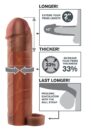 Pipedream Fantasy X-tensions Perfect 2 Extension - Bilde 8
